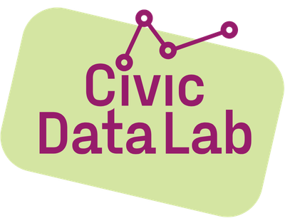 Logo quadrat